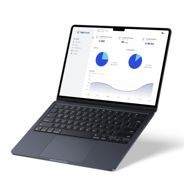 2daa77d180498394c490b03dc2fe194f9fd54a05